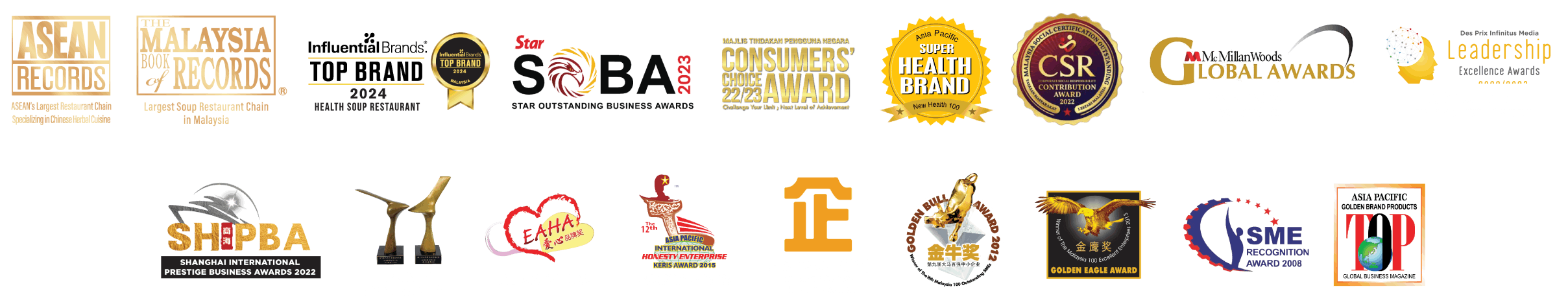 SPT_Awards_01